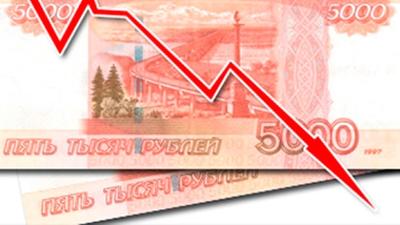 Как долго будет падать рубль Как долго будет падать рубль